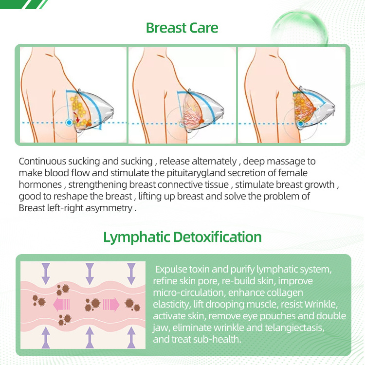 Lymph Drainage spa Cupping therapy sets Vacuum cupping machine