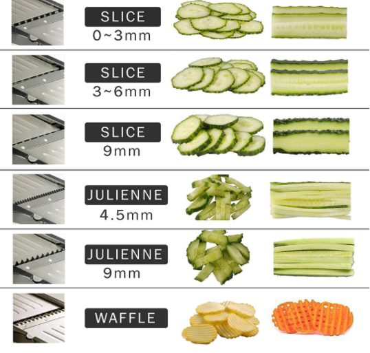 Mandoline Slicer  vegetable cutter with Protective Slice Julienne  Efficient Kitchen Cutter Chopper for Vegetable