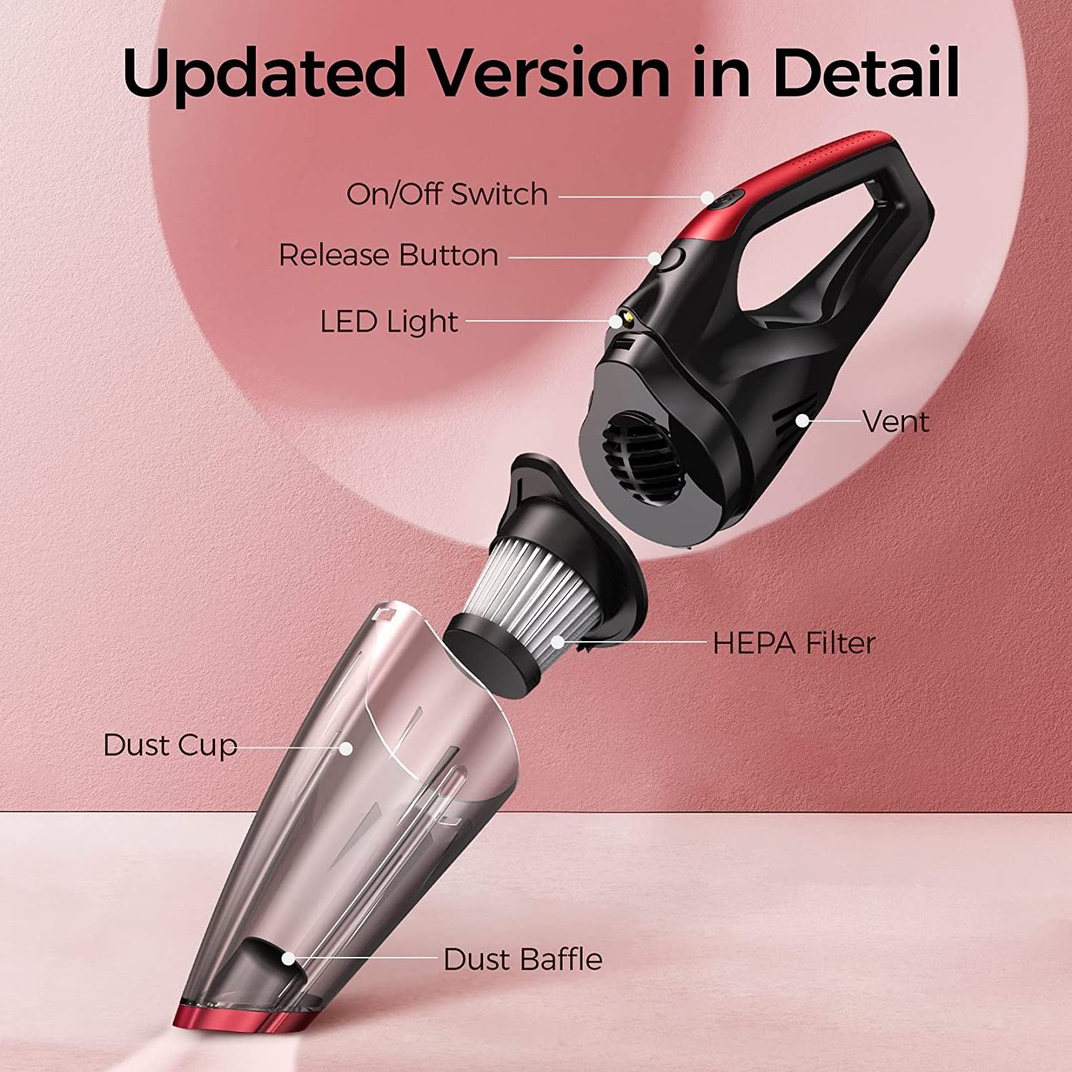 12V 7.4V Wet & Dry Cordless Vacuum Cleaner with Lamp Lighting with CE and ROHS 90W Portable Other Car Vacuum Cleaner