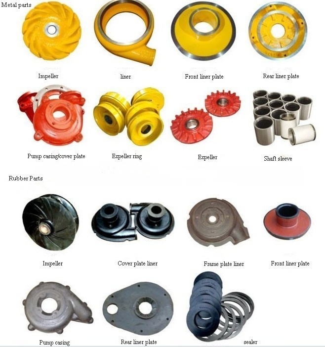 China Wear-resisting High efficiency Belt driven large slurry pump mining equipment dredging sand pump and spare parts