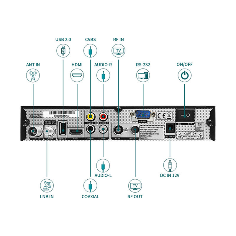 4k combo dvb s2 dvb t2 QBOX dvb-t/dvb-t2 tv tuner receiver full hd 1080p support OTA Wifi USB MPEG H264 Time Shift EPG OSD CCCAM