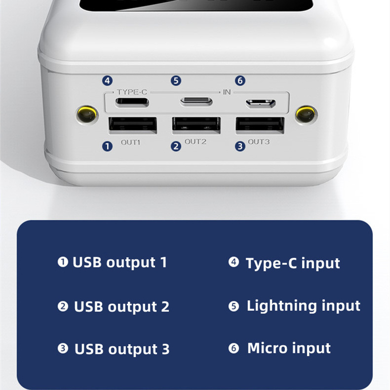 OEM logo Portable Super Larger Capacity Charger with Dual LED Lights Three output Three input Powerbank 50000mAh Power Bank