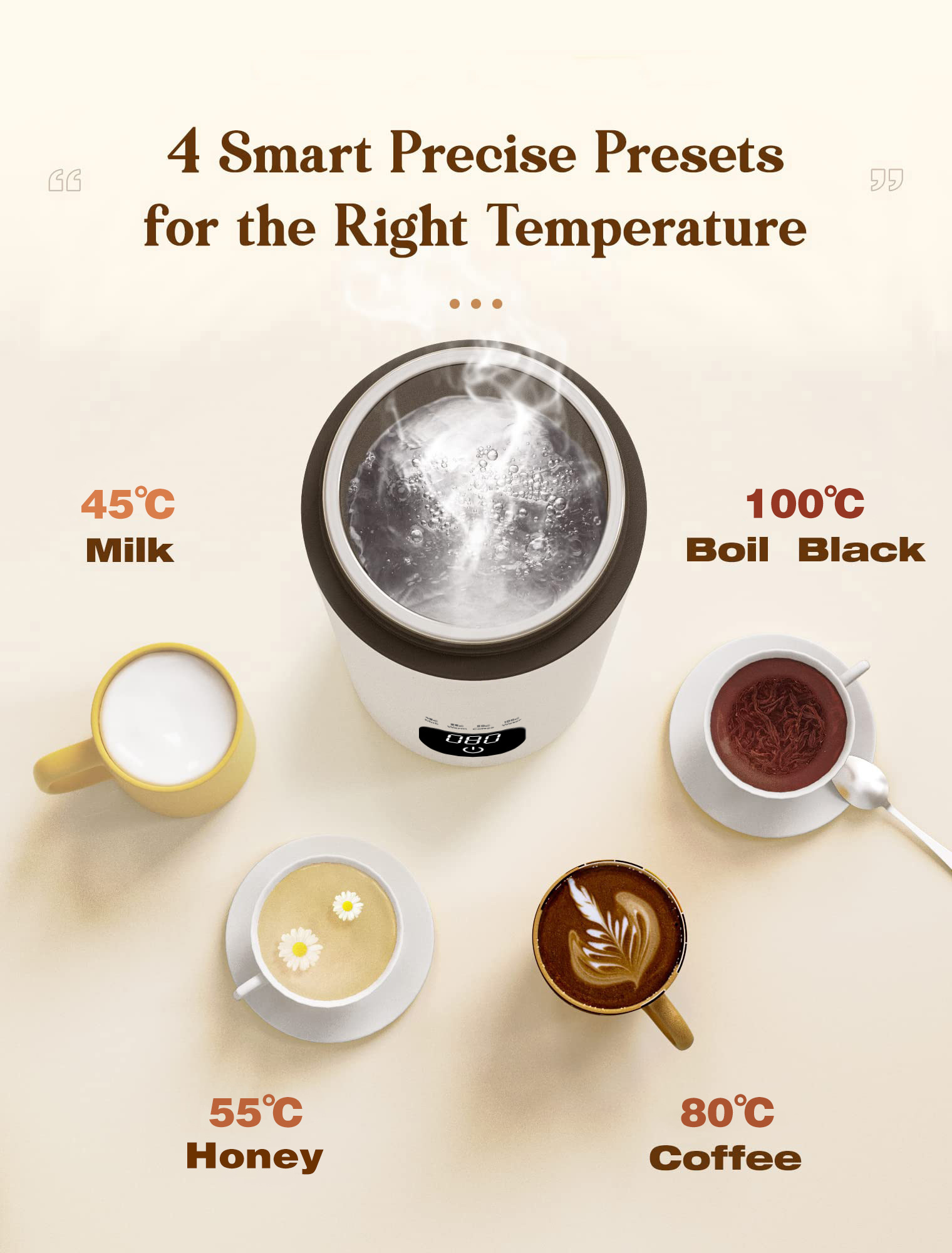 Portable Electric Kettles 450ML Tea Coffee Kettle Mini Travel Boil Water Keep Warm Thermo Anti-Scald Bottle