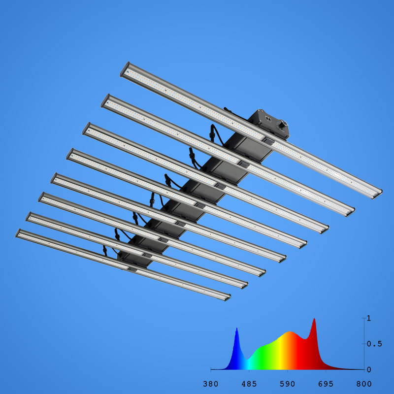 Lights LM301B LM301H EVO 12w dimmer wifi bar commercial greenhouse fixtures led grow light