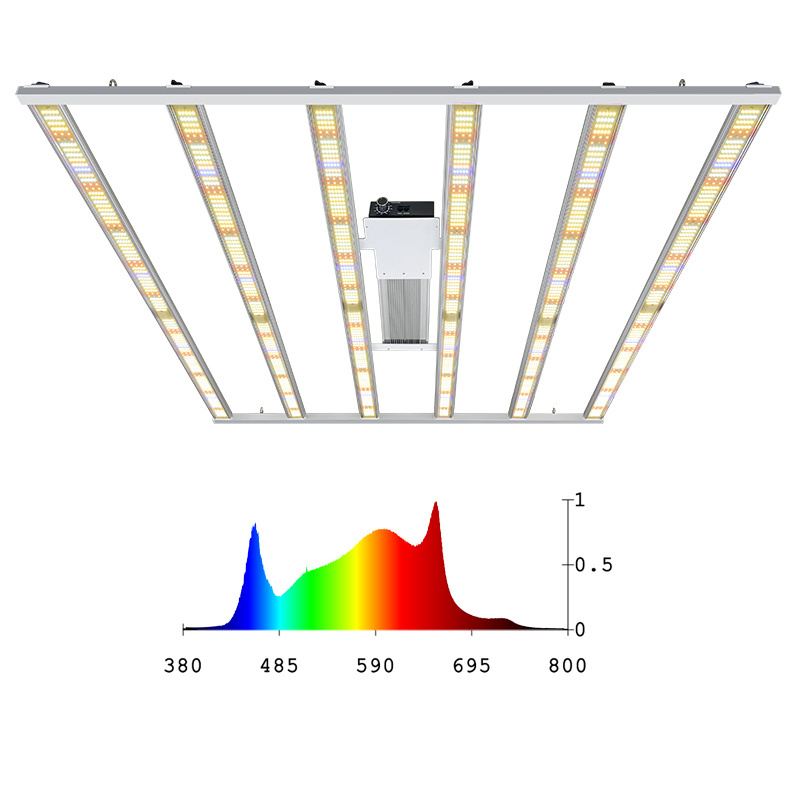 Max double endet 12 bar 3000w clip on australia led grow light