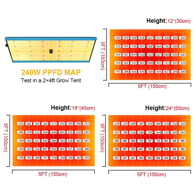 240watt LM301H EVO t7 lights oya foldable 600w 650w bar full spectrum dimmer controller led grow light