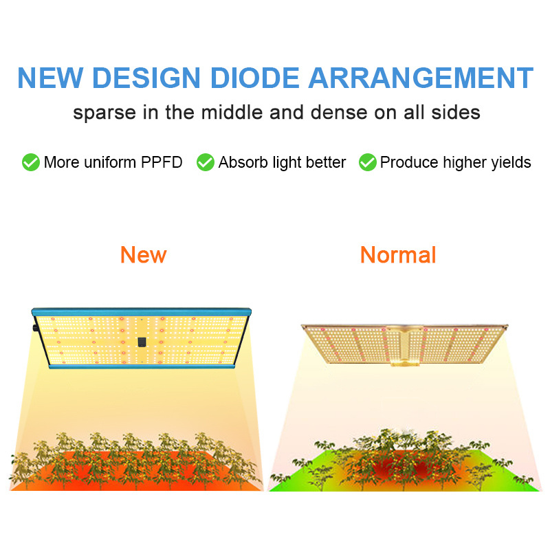 240watt LM301H EVO t7 lights oya foldable 600w 650w bar full spectrum dimmer controller led grow light