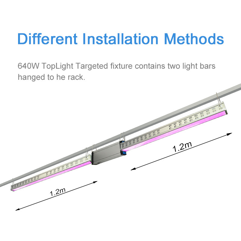 full spectrum 3500k purple hps 500w 600w 500watt 600watt 500 watt mh bulb led grow light