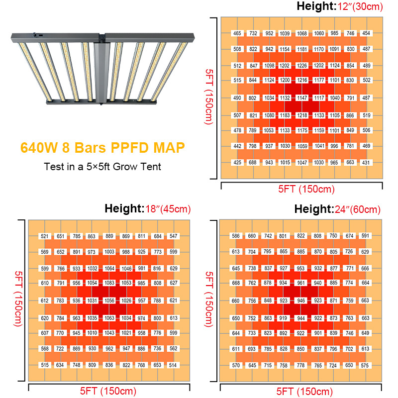 8 bars 720w led grow light for indoor plant LM301H EVO lm 301b grow bulb bar wifi smart controllers diy led grow light