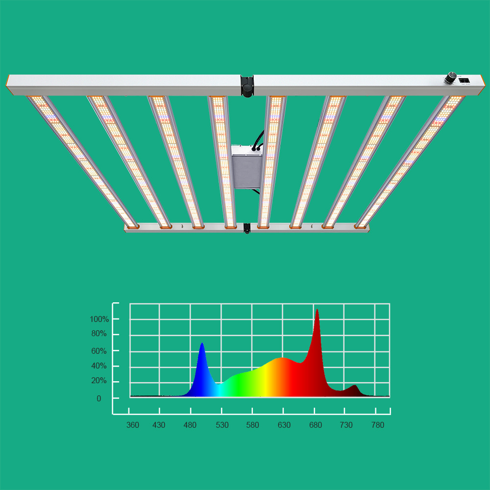 Boya full spectrum LM301B LM301H EVO 600w 640w 650w 6 8 bars indoor medical plant growth lamp foldable led grow light