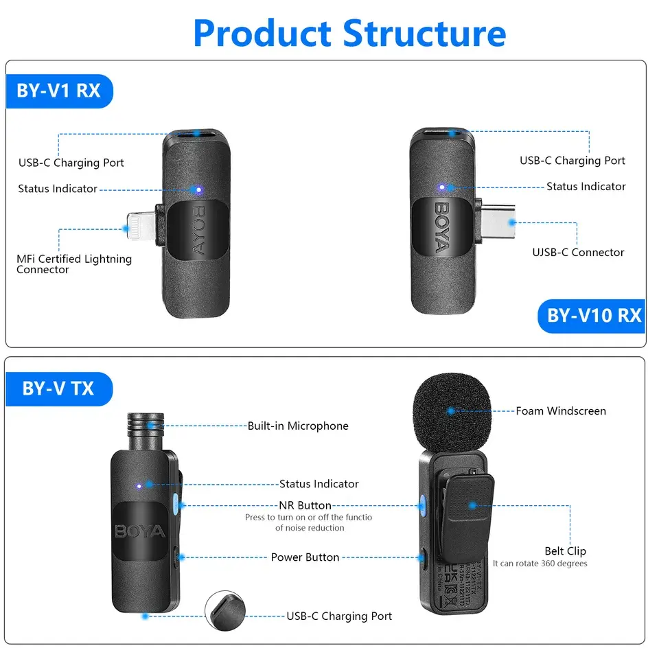 BOYA BY-V2 Small Professional Wireless Lavalier Mini Microphone for iPhone Android Live Broadcast Recording Interview Vlog