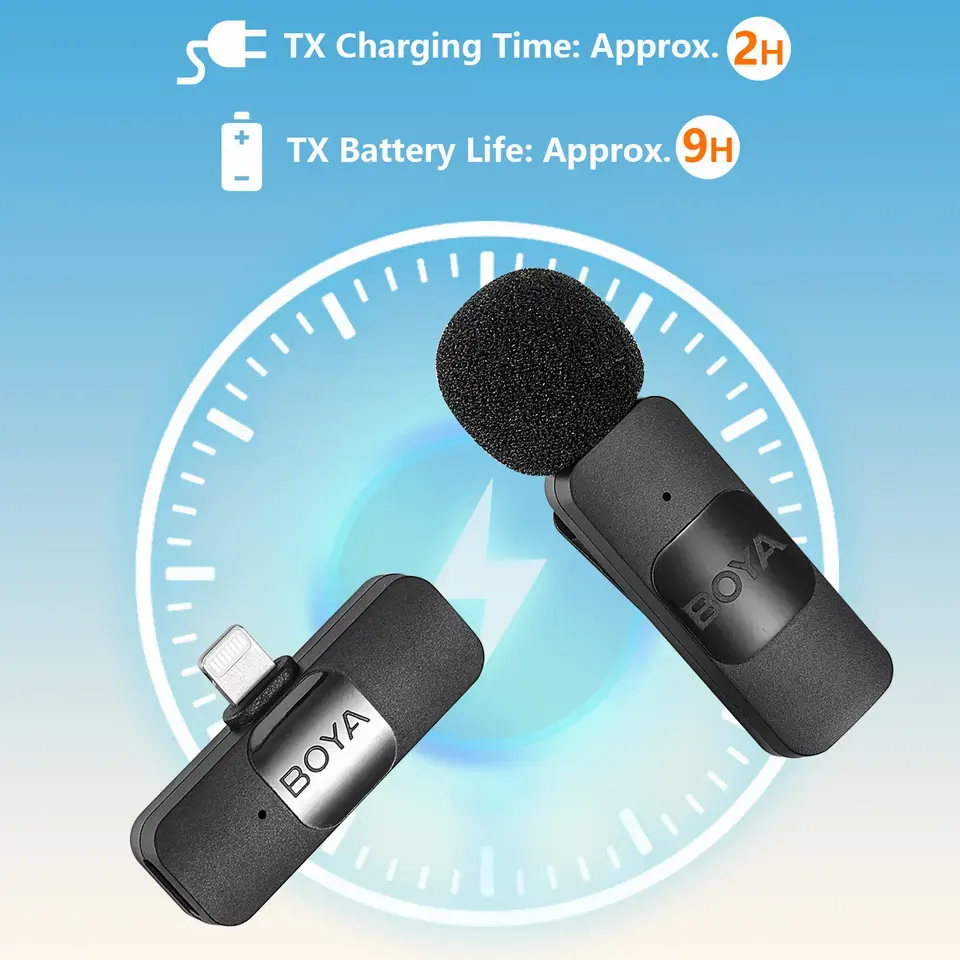 BOYA BY-V2 Small Professional Wireless Lavalier Mini Microphone for iPhone Android Live Broadcast Recording Interview Vlog