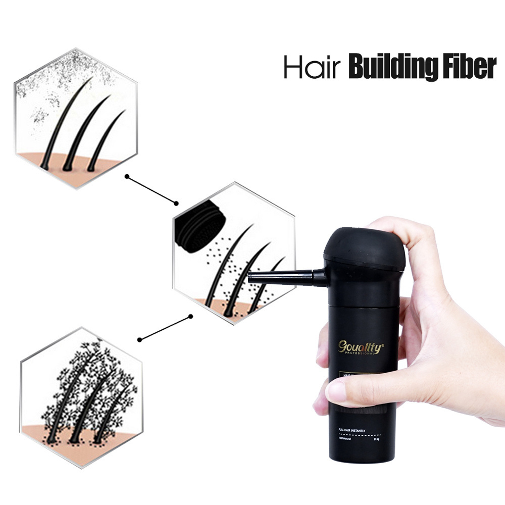 3 in 1 Kit Hairline Optimizer / Spray Applicator / Keratin Hair Fiber Set