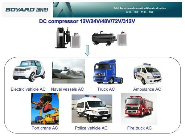 Truck mounted compressor for EV RV electric cars vehicle heavy duty truck cabin air conditioning