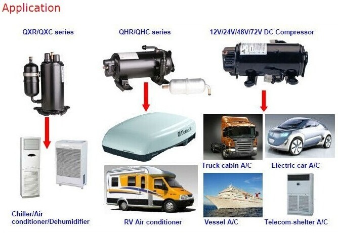 Dometic supplier horizontal camping air conditioner compressor for Transport Refrigeration Truck Container Bus Rail and Trailer