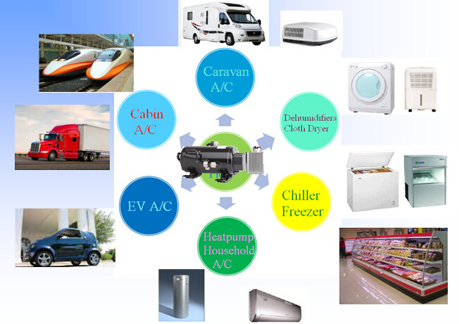 12v cooling compressor Mini Top mounted electrical cabinet air cond air condition solar kit