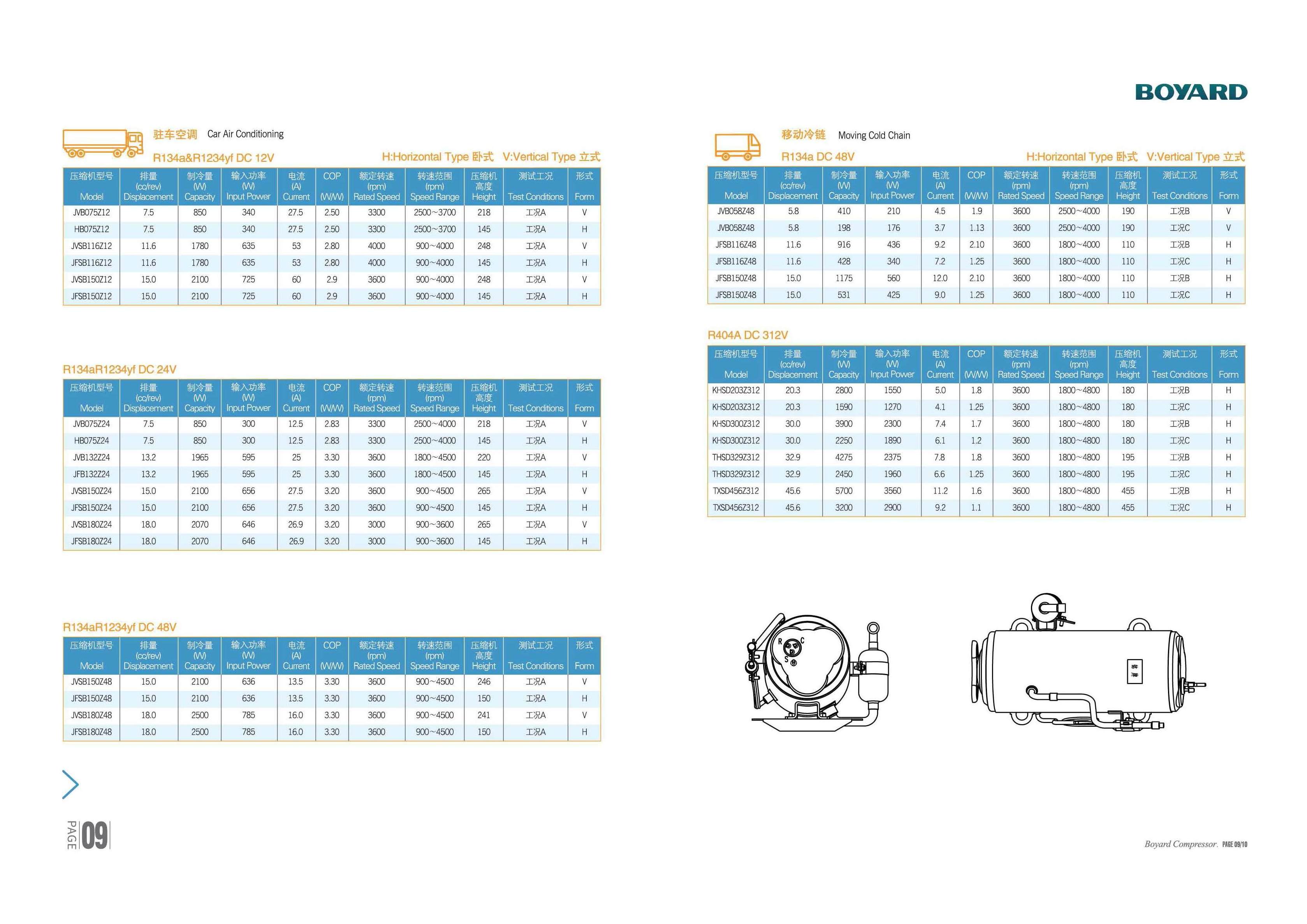 12v ac compressor air condiciones for cars Outdoor Cabinet Air Conditioner/Electrical Cabinet AC