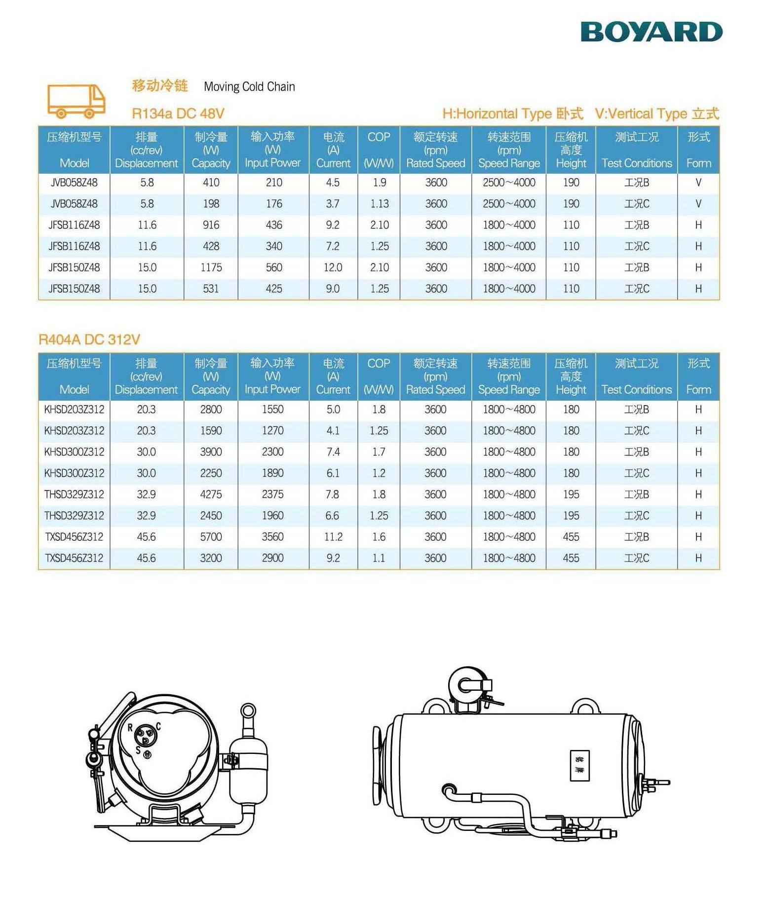 Hot Selling General Electric Compressor for Truck Cab DC Air Conditioner and Freezer Units in All Electric Van JFSB150Z48