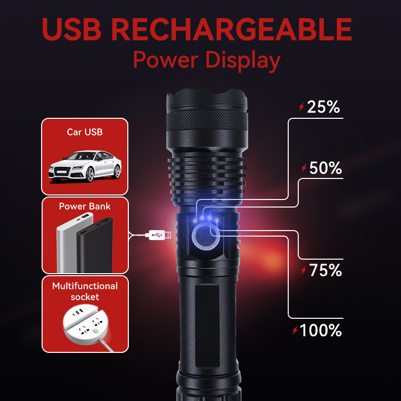 Boyid High Quality Strong Light  Long Range Torch 5 Modes Zoom 18650 Battery USB Rechargeable LED Torch Flashlight