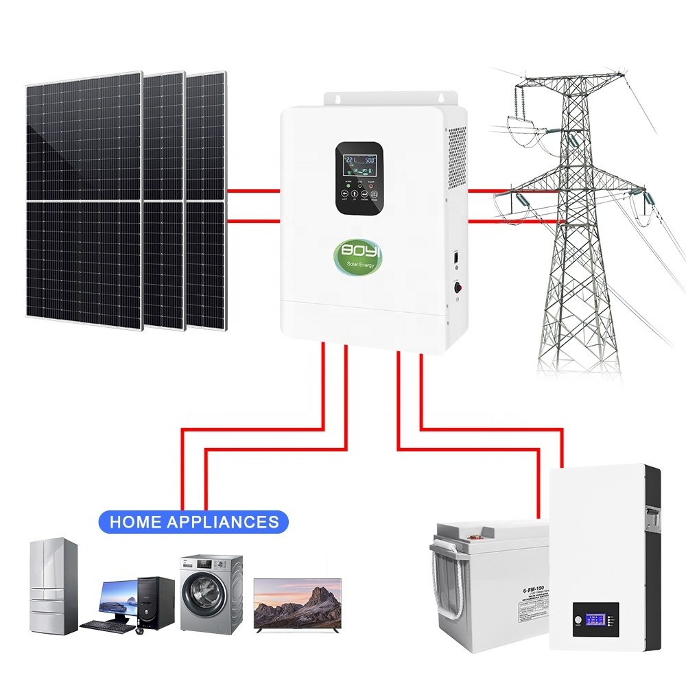 Complete home use 1kw 3.2kw solar storage battery system solar panel generators kit