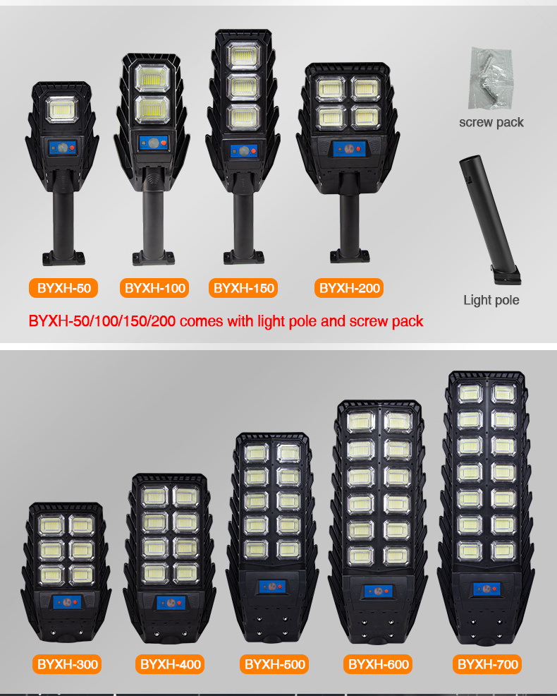 Integrated all in one 150w led street light solar security light with motion sensor