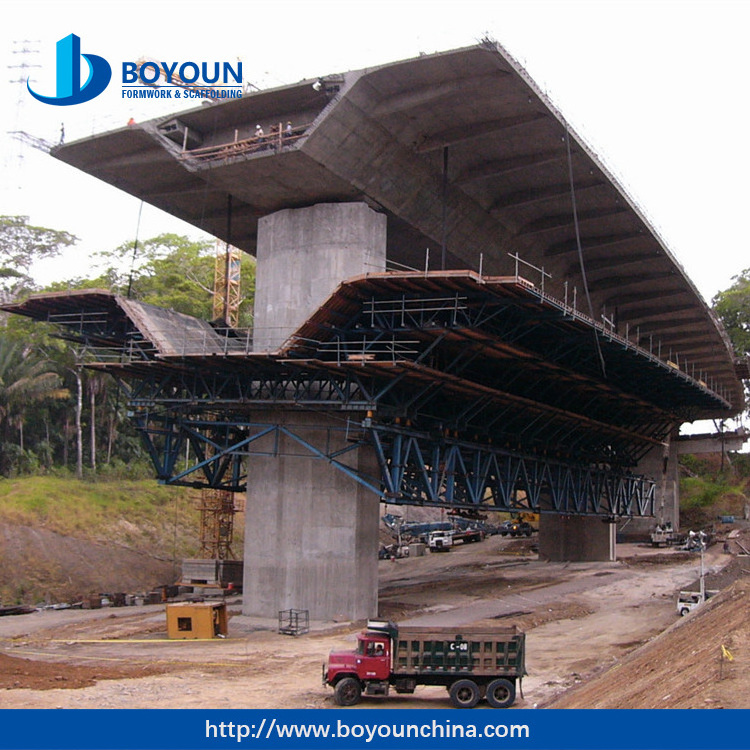 Segmental concrete precast box beam for bridge and expressway project