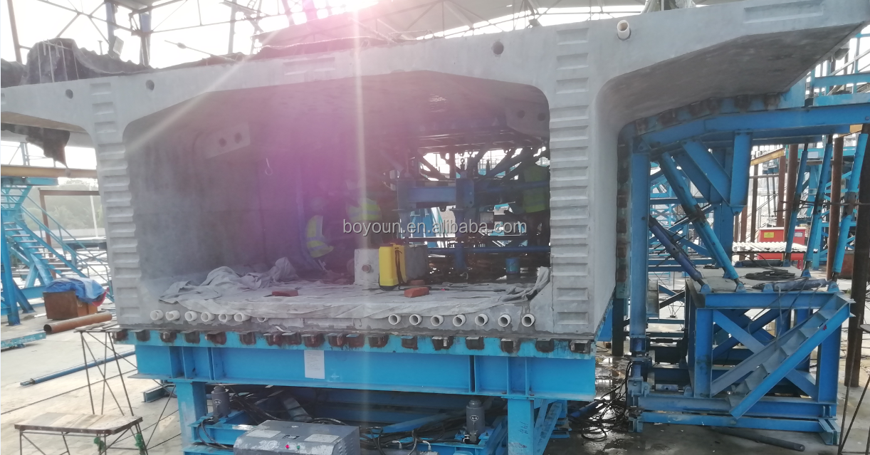 Advanced Concrete Bridge Precast Steel Box Girder Formwork Singapore Malaysia Formwork System Q235B Steel Bridge Form Industrial