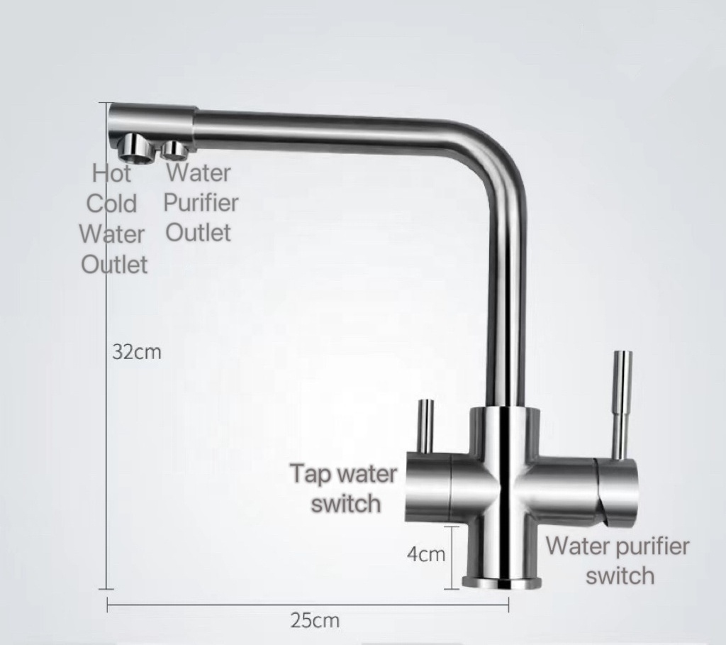 SUS304 Kitchen Sink Rotating Faucet Kitchen and Bathroom 3 Way Two Handle Faucets Mixer Tap with Water Filter