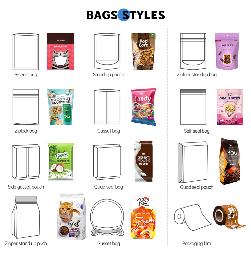 Factory Direct Printing 3.5g Mylar Zip Lock Bag Snack Packaging Bag Stand Up Pouch Backpack Bags