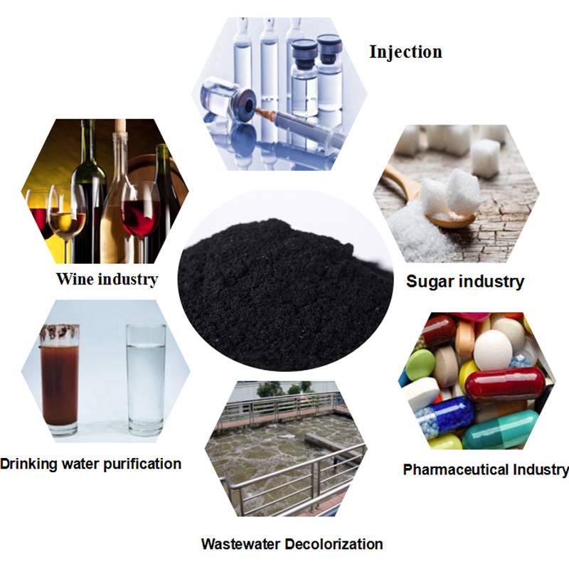 Powder Activated Charcoal for water purification For Sale