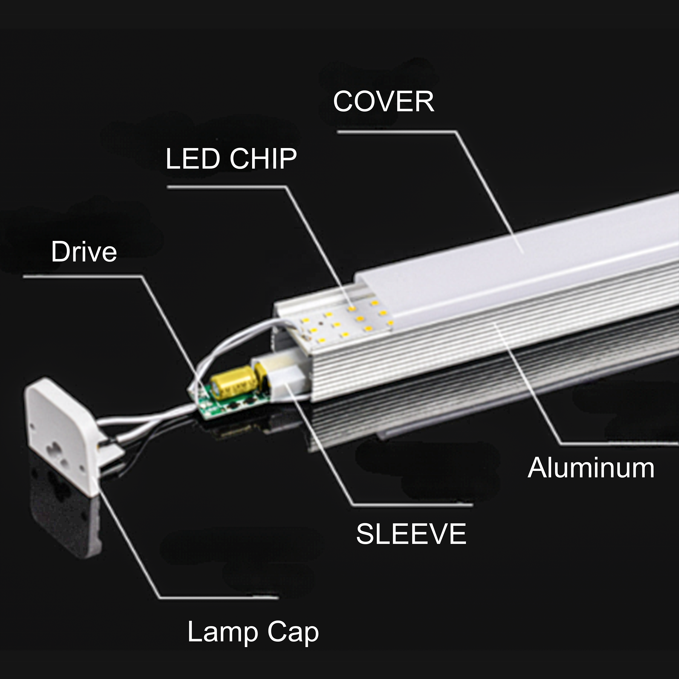 Low power consumption high brightness 20/pack 2/4/5ft Linkable Aluminum profiles led linear light