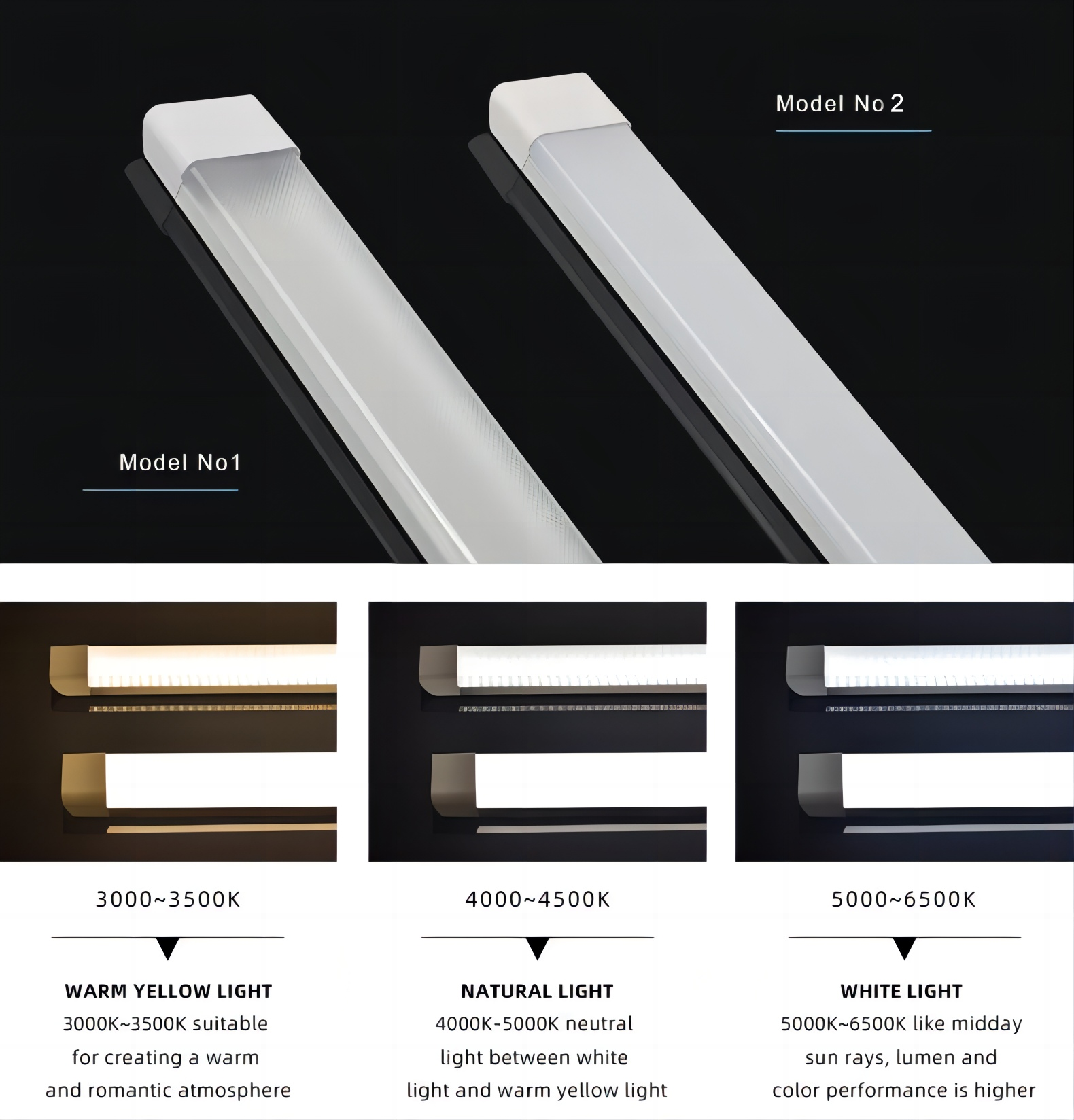 Commercial and civil use Wholesale School Office Ceiling Triproof Led Linear Batten Light Fixture