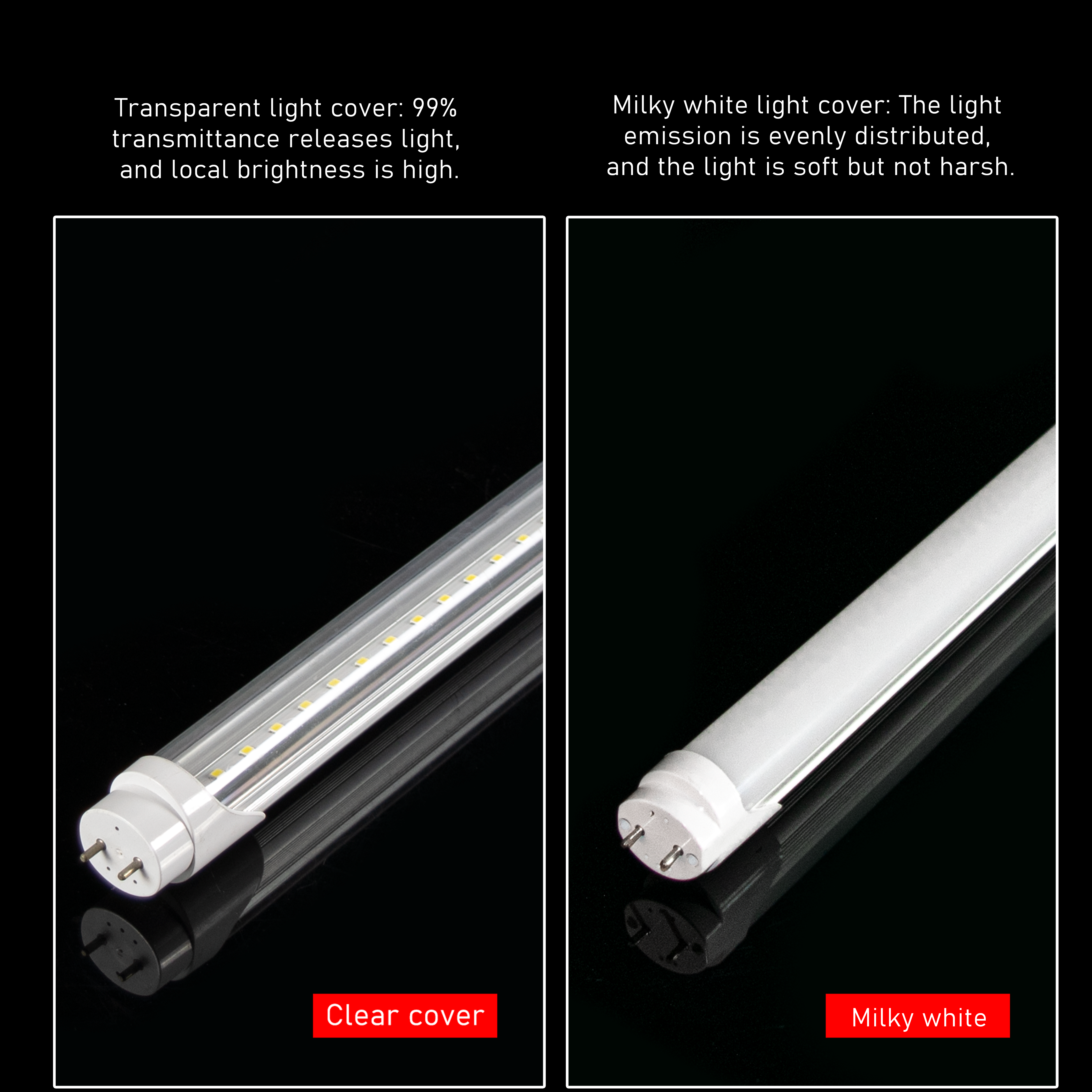 Commercial supermarket warehouse usage 30 pack 6000k daylight 1200mm 120cm 4ft led tube light