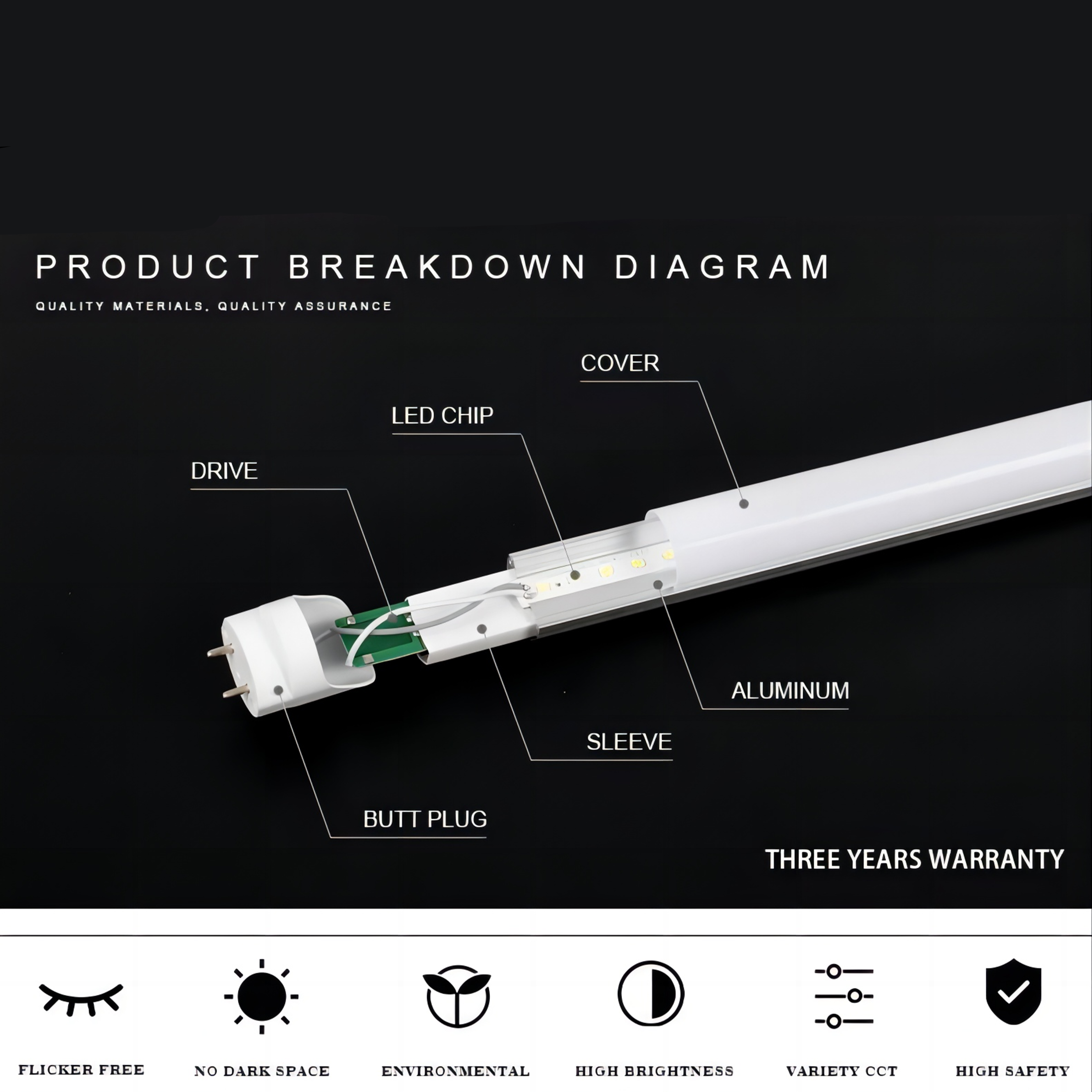 Commercial supermarket warehouse usage 30 pack 6000k daylight 1200mm 120cm 4ft led tube light