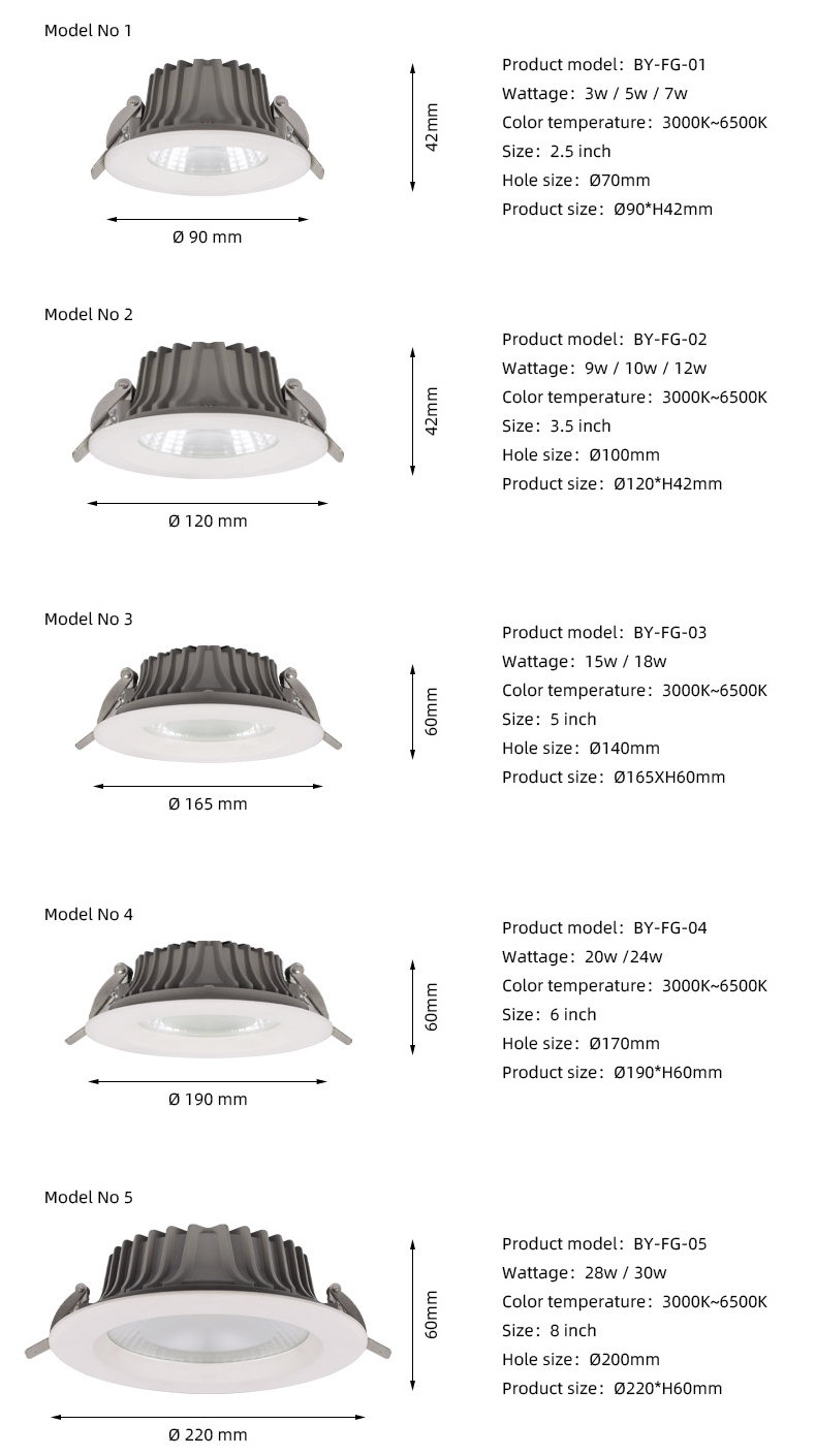 Round  5W 7W 10W 15W 24W COB Recessed Aluminum white Led Ceiling Down Light