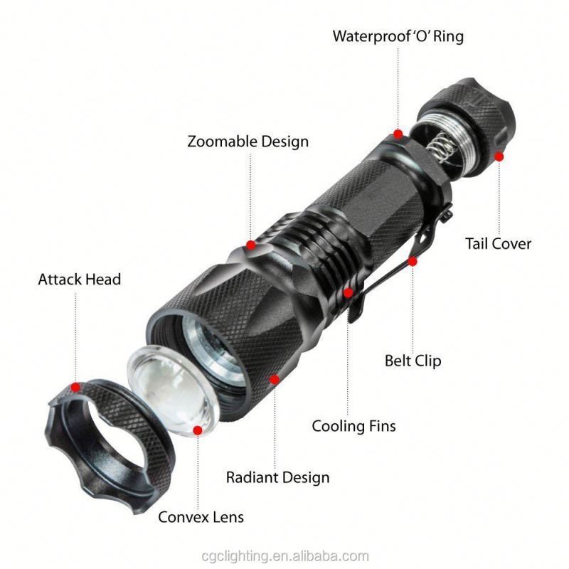 The Original Peacock Blue Ultra Bright High Lumen Output LED Mini Tactical Flashlight