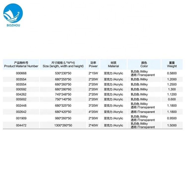 680x260x50 MM Rectangle light diffuser PC lampshade for marine 20W fluorescent ceiling light