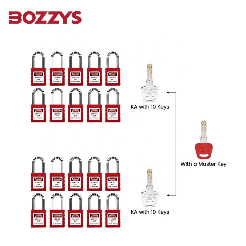 BOZZYS 20-pieces Insulated Nylon Lock Body Red Dust Proof Safety Padlocks with Keyed alike Suitable for Industrial Overhaul