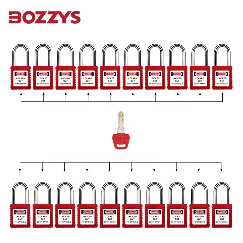 BOZZYS 20-pieces Insulated Nylon Lock Body Red Dust Proof Safety Padlocks with Keyed alike Suitable for Industrial Overhaul