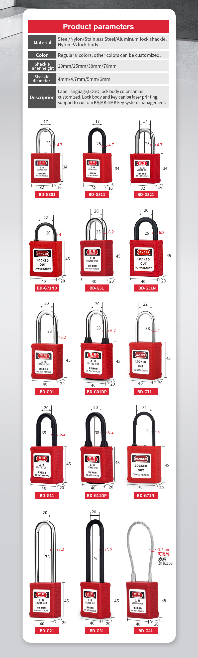 BOZZYS Zenex Composite Non-conductive Nylon Loto Safety Lockout Padlocks with Master Key for Lockout Tagout