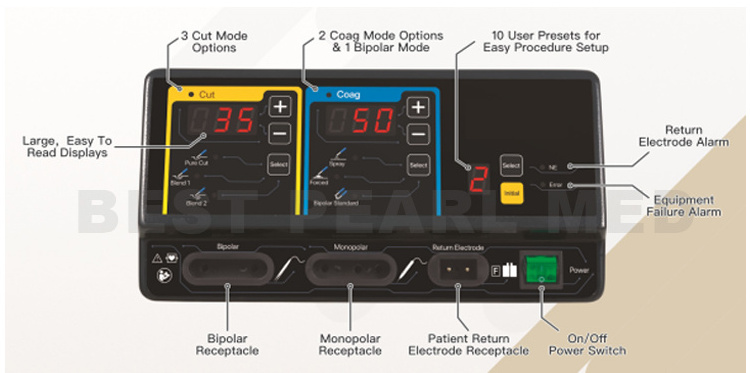 BPM-ES106 100W Monopolar Bipolar Diathermy ce iso Smoke Evacuator Esu Unit Electrosurgical Generator