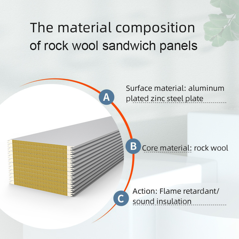 50-200mm factory customized fireproof, thermal insulation and sound insulation rock wool sandwich panel