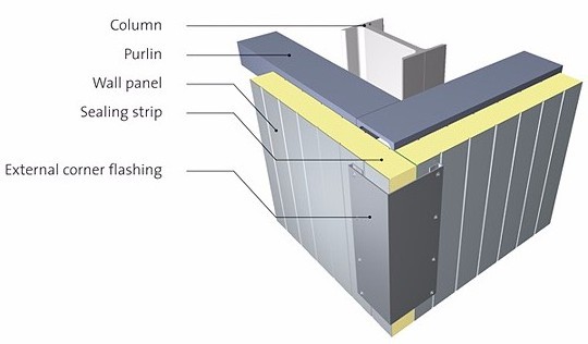 Wholesale Construction Rock Wool Exterior Wall Rock Wool Sandwich Roof Panel With Pu/Pir Double Side Seal Sandwich Panel