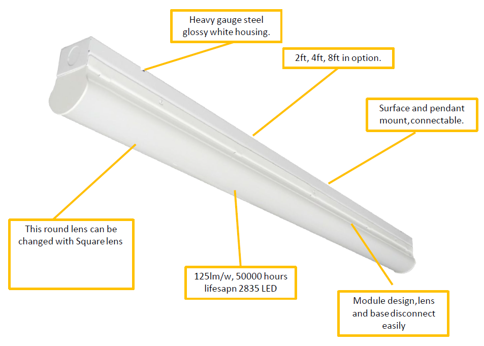 quick release 40W 2ft 4ft 8ft led batten light linear led surface mount lights 8 ft led light fixture