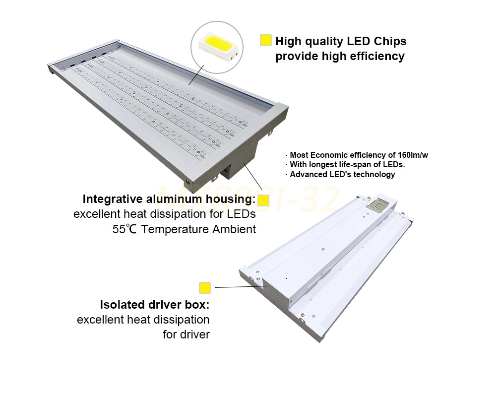 industrial office lights high bay 100w stand garage led canopy light 150w warehouse lights