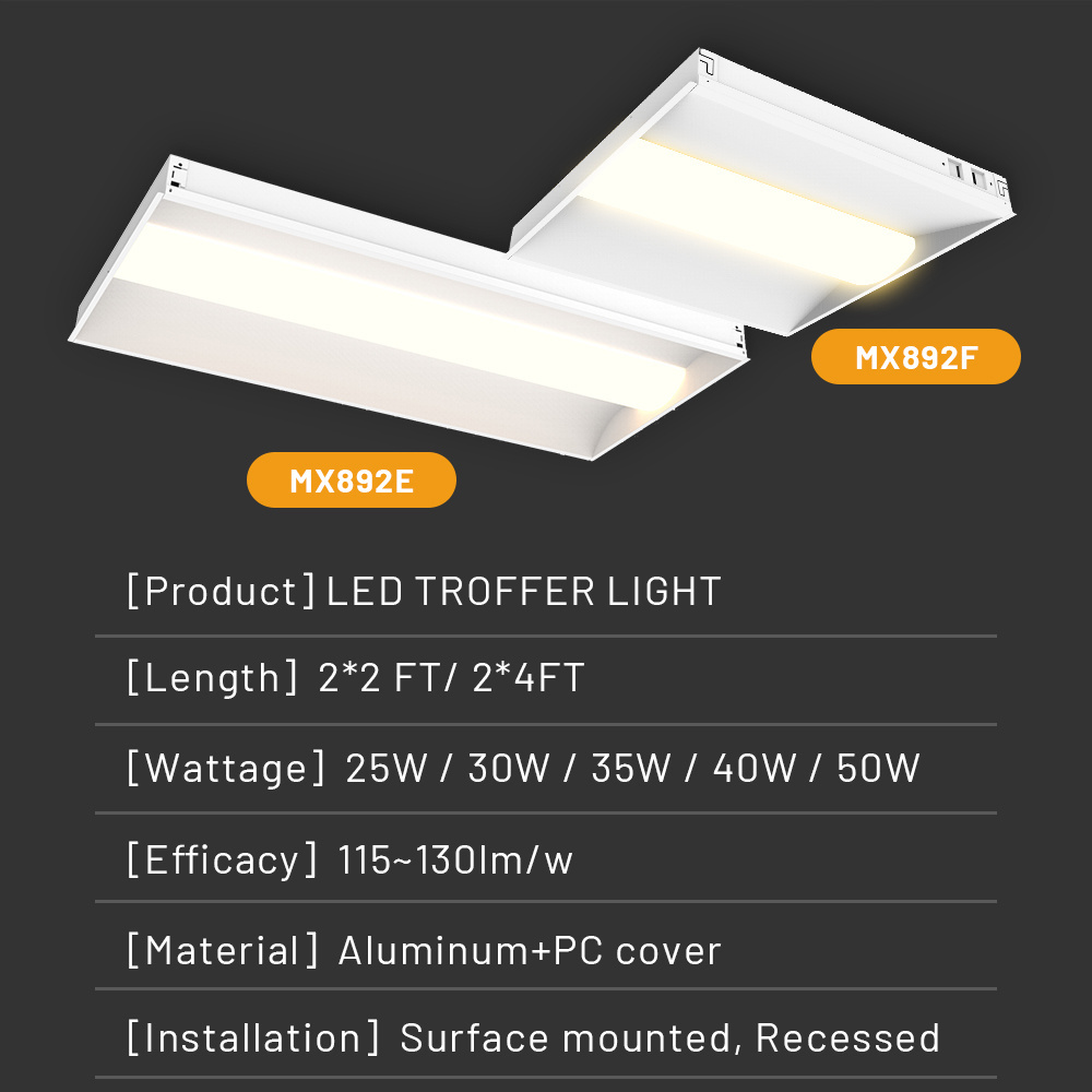 Brandon  UL Aluminum Office Lamp Plasterboard mounting LED Back 2X2 2X4 drop ceiling troffer led backlit panel light for office