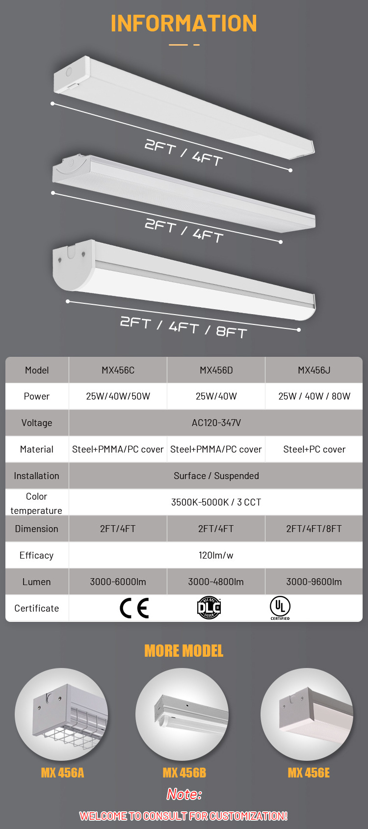 Brandon Commercial Office Energy-Saving Surface Mounted Light Multiple Link Ul Ce Dlc Led Linear Batten Light For Supermarket