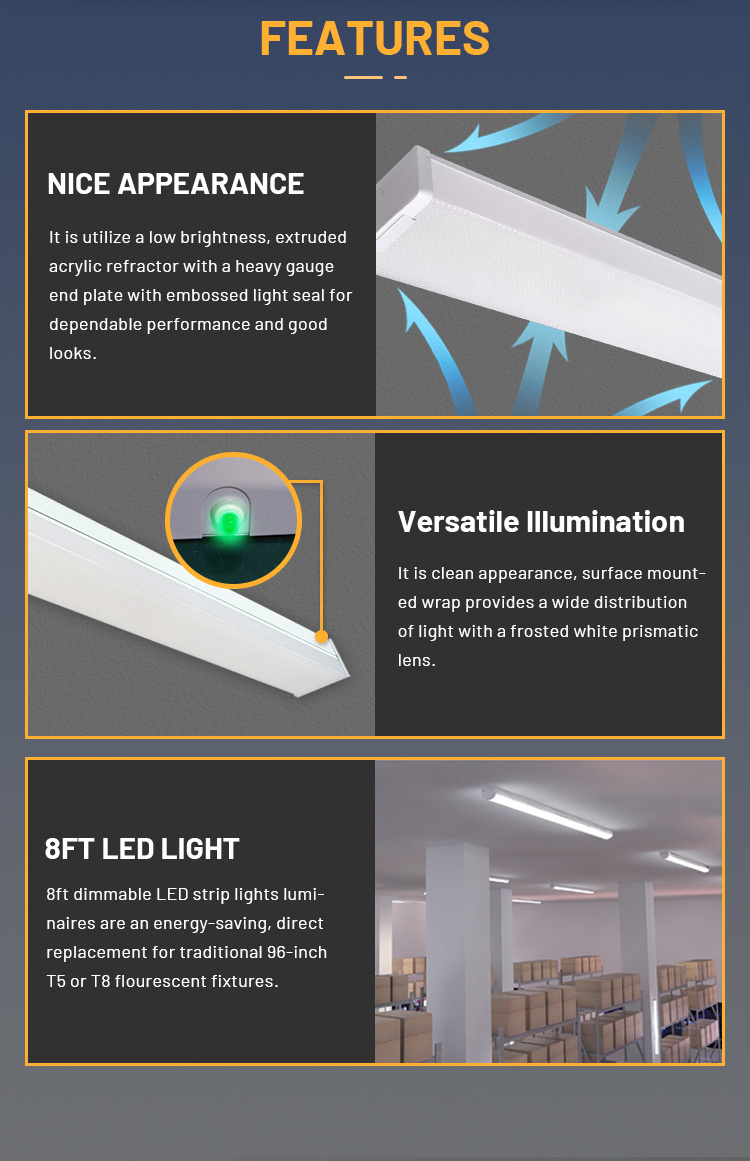 Brandon Commercial Office Surface Mounted Light Multiple Link Ul Ce Dlc Led Linear Batten Light For Car Parks