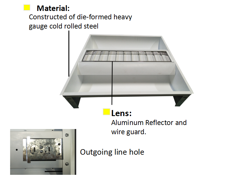 2x2 2X4 Led Troffer Fixture 60X60 60X120 Grille Panel Light Led Troffer Fixtures