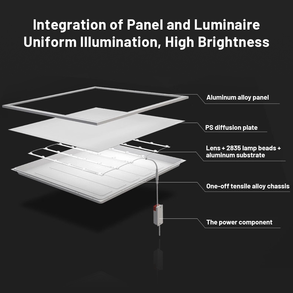 Brandon Panel Light Can Light Downlight High Brightness Dimmable Recessed Suspending Square Flat Led Panel For Home Office